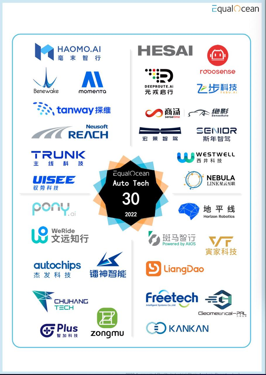 太阳成tyc9728智能斩获“EqualOcean 2022中国汽车科技30强